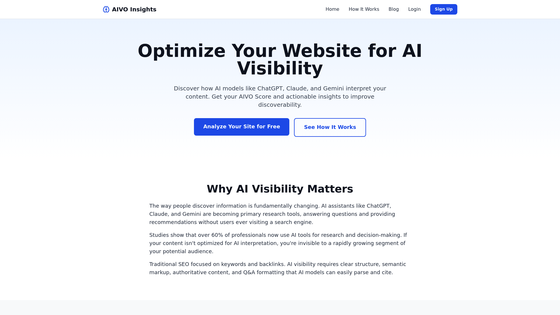 AIVO Insights